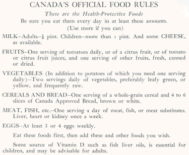 File:Official food rules small-1942.gif
