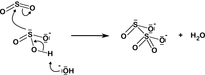 File:Disulfite-Synthese.png