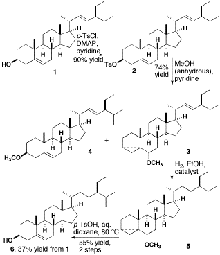 File:Synthesis of sitosterol.gif