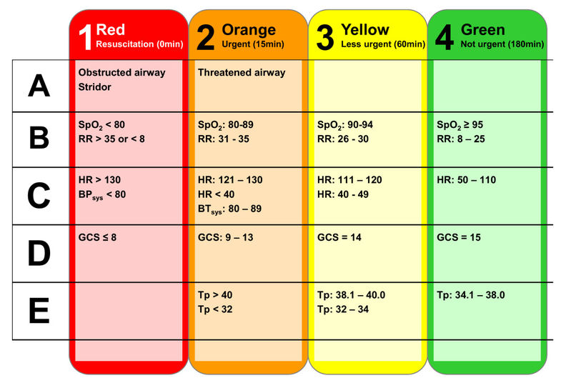 File:13049 2012 Article 483 Fig2 HTML.jpg