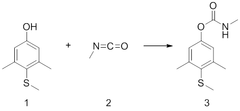 File:Methiocarb Synthesis.png