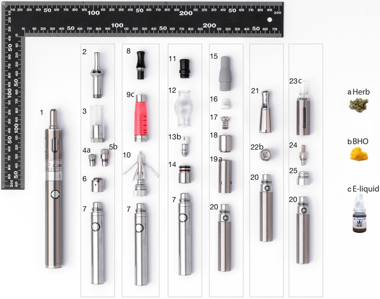 File:Ijerph ecig variants.jpg