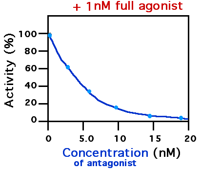 File:Antagonist 2.png