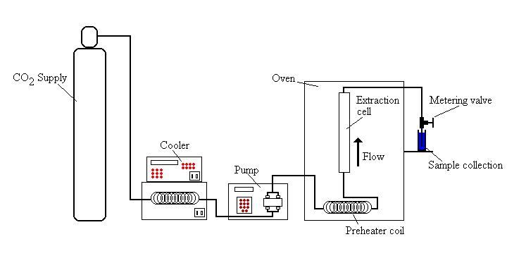 File:SFEschematic.jpg