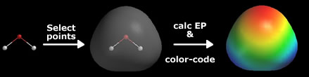 File:Electrostatic Potential.jpg
