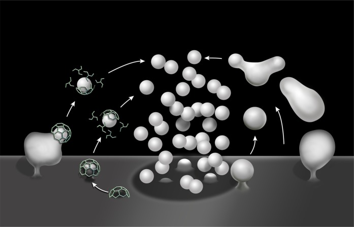 File:A-dynamin-1--dynamin-3--and-clathrin-independent-pathway-of-synaptic-vesicle-recycling-mediated-by-elife01621f013.jpg