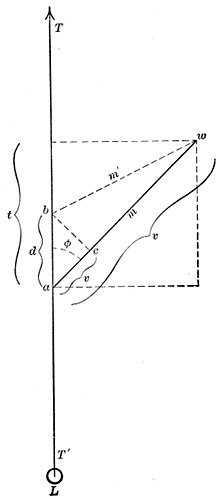 File:Gray368.png