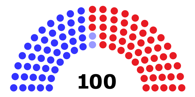 File:119th United States Senate.svg