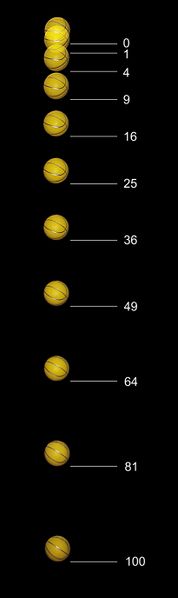 File:Falling ball.jpg