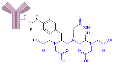 File:Ibritumomab tiuxetan structure v01.svg