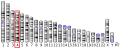 Thumbnail for version as of 00:59, 19 May 2026