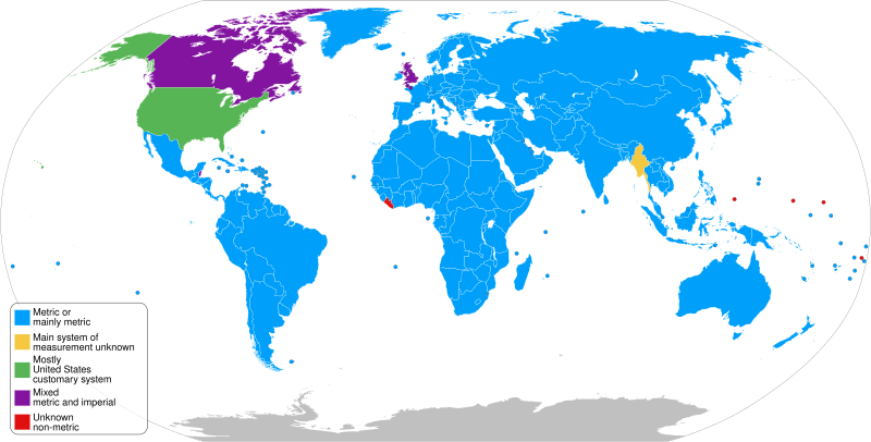File:Metric and imperial systems (2019).svg