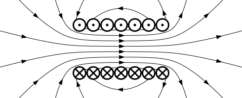 File:VFPt Solenoid correct2.svg