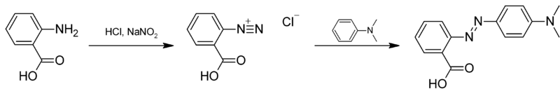 File:Preparation of Methyl Red.png