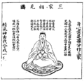 Thumbnail for version as of 13:40, 8 June 2026