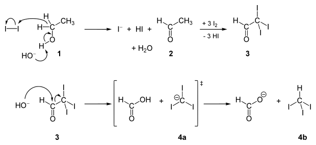 File:Iodoform synthesis.svg