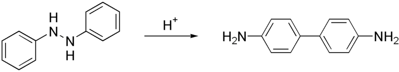File:Benzidine rearrangement.png