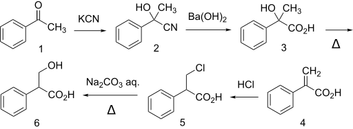 File:Tropicacidsynthesis1.svg