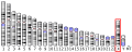 Thumbnail for version as of 00:59, 19 May 2026
