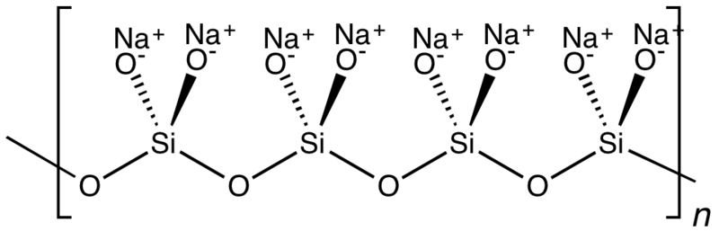 File:Na2SiO3idealized.png