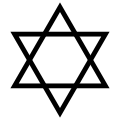 Thumbnail for version as of 19:51, 18 May 2026