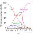 Thumbnail for version as of 03:32, 5 June 2026