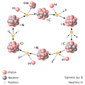 Thumbnail for version as of 22:13, 18 May 2026