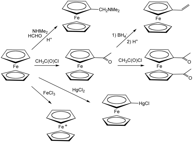 File:FcGen'l.png