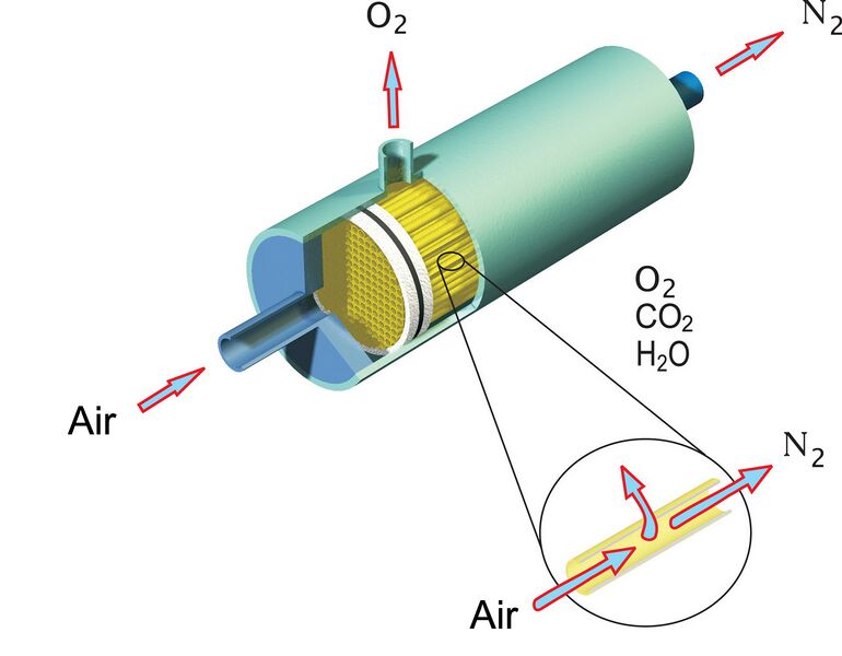 File:Flux distribution inside the fiber.jpg