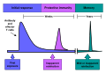 Thumbnail for version as of 00:59, 19 May 2026