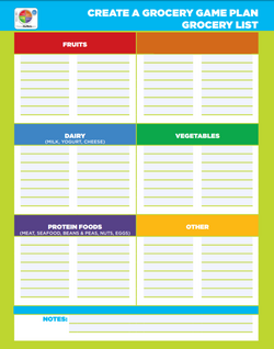 Keto_shopping_list