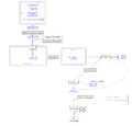 Thumbnail for version as of 12:52, 29 May 2026