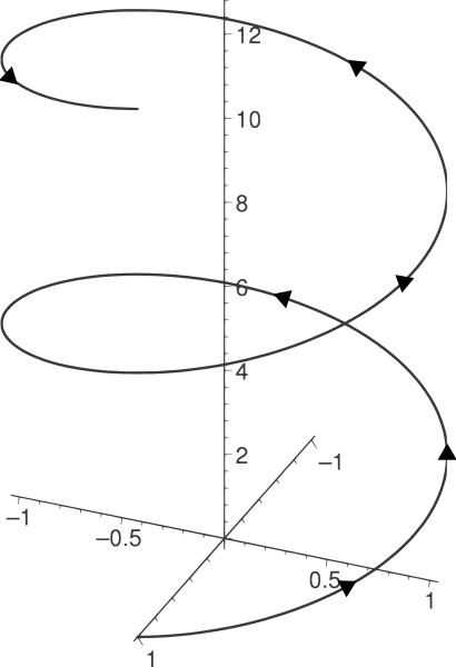 File:Helix.svg