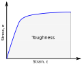 Thumbnail for version as of 22:29, 8 June 2026