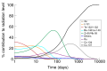 Thumbnail for version as of 19:20, 4 June 2026