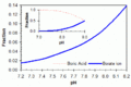 Thumbnail for version as of 19:19, 4 June 2026