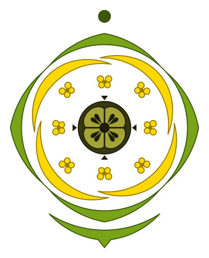 File:Oenothera.svg