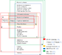 Thumbnail for version as of 03:25, 5 June 2026