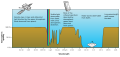 Atmospheric electromagnetic opacity