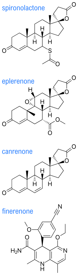 File:Potassium-sparing diuretics2.svg