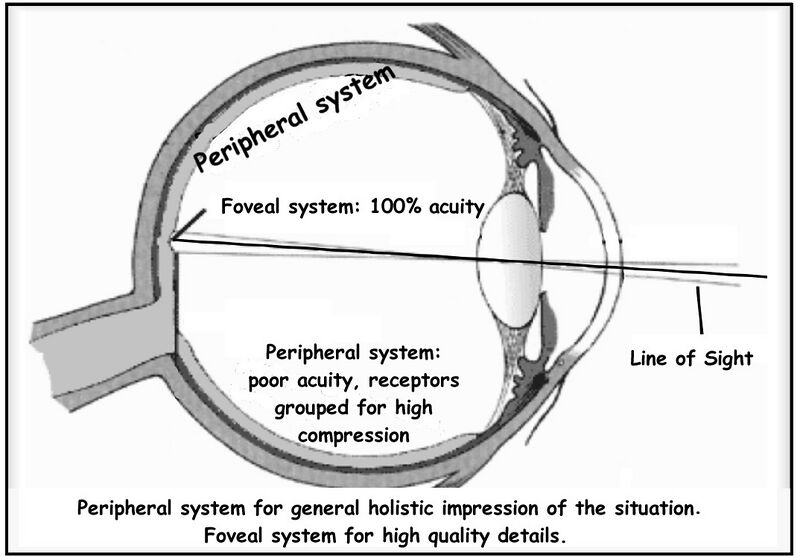 File:Double system e.jpg