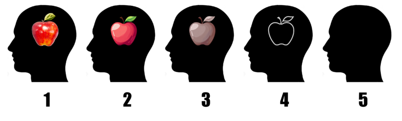 File:Aphantasia apple test.png