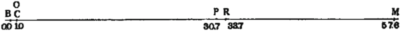 File:First genetic map (Sturtevant, 1913).png