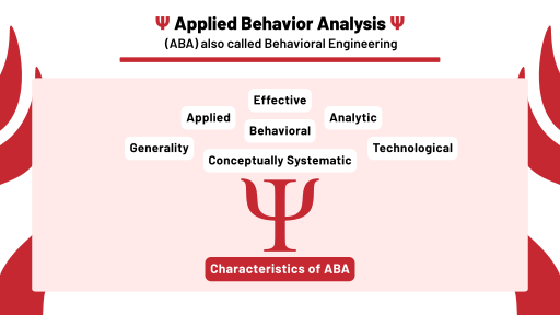 File:ABA Characteristics.svg
