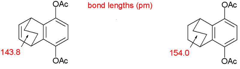 File:Structure Correlation Principle.png