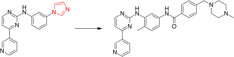 File:Imatinib development.svg