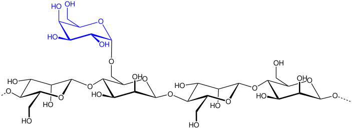 File:Mannan with galactose side chain.svg