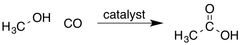 File:Methanol formylation.png