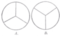 Thumbnail for version as of 17:27, 18 May 2026