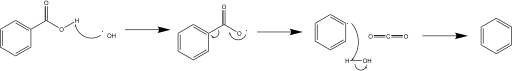 File:Benzoic acid decarboxylation landscape.svg